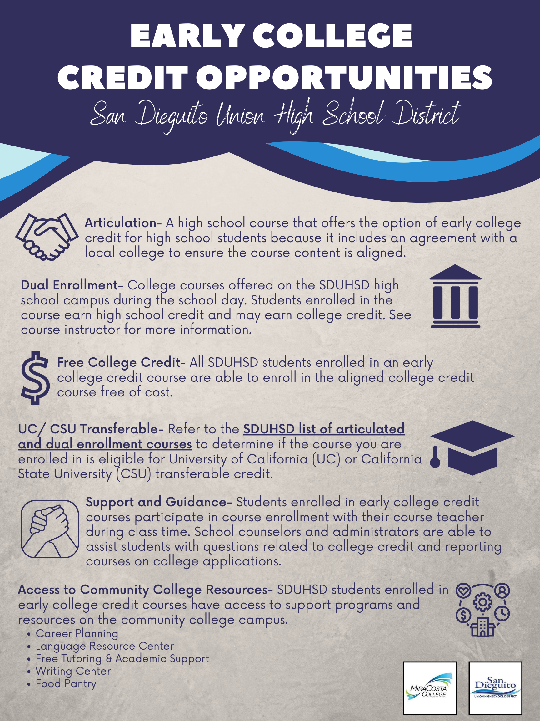 Benefits Early College Credit